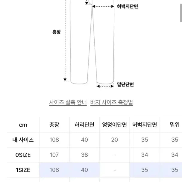 [SOLD OUT] [새제품] 다이브인 스트라이프 슬랙스 차콜 사이즈 1