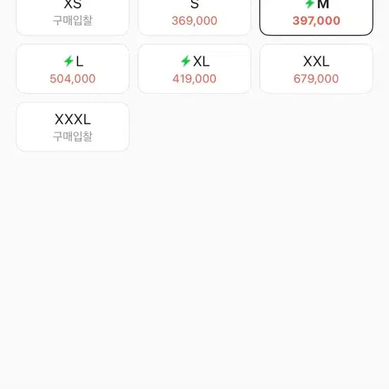 [SOLD OUT] 스투시 x 나이키 리넨 쉘 자켓 블랙 M사이즈 판매합니다 !