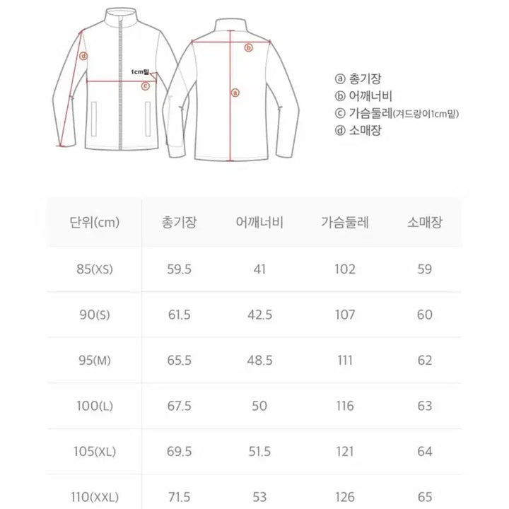 [BUNJANG] National Geographic Fleece Jacket / 내셔널지오그래픽 후리스 집업 뽀글이 플리스 자켓
