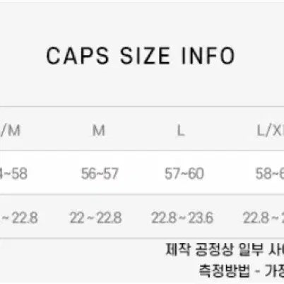 [SOLD OUT] 피엘라벤 키루나 버킷햇 카키색 L사이즈