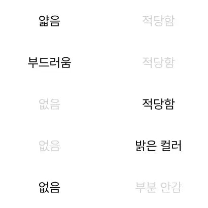 [BUNJANG] Coolon Mesh Functional T-Shirt / 기능성 운동복 땀흡수 빠른건조 남녀공용 쿨론 매쉬 티셔츠 클라이밍 등산