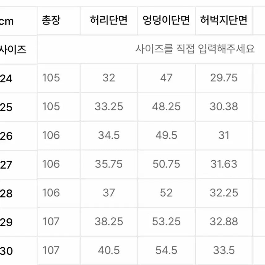 [BUNJANG] 무신사 스탠다드 우먼 우먼즈 패널 와이드 데님 팬츠 [딥 인디고] / 무신사 스탠다드 우먼 우먼즈 패널 와이드 데님 팬츠 [딥 인디고]