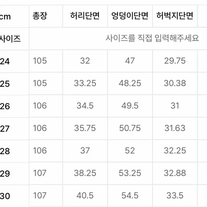 [BUNJANG] 무신사 스탠다드 우먼 우먼즈 패널 와이드 데님 팬츠 [딥 인디고] / 무신사 스탠다드 우먼 우먼즈 패널 와이드 데님 팬츠 [딥 인디고]