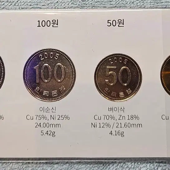 [BUNJANG] 2005 4-Coin Set / 2005년 4종 주화세트