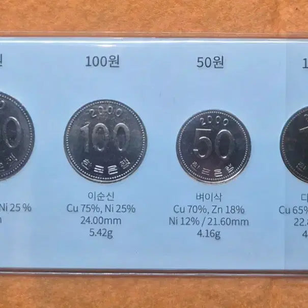 [BUNJANG] 2000 Korean 4-Coin Set / 2000년 4종 주화 세트