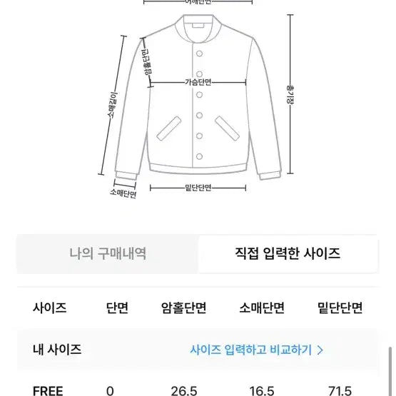[BUNJANG] Twee Guide Half Parka Jacket / 트위 카이드 하프 야상 자켓
