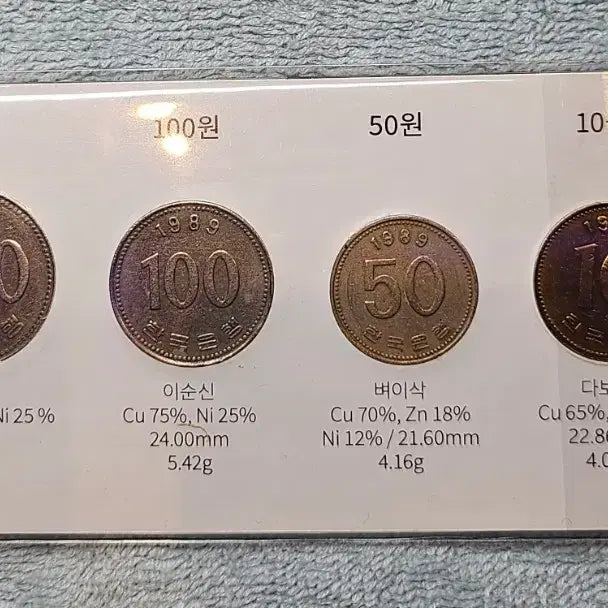 [BUNJANG] 1989 Korean Coin Set (4-Piece) / 1989년 4종  주화 세트