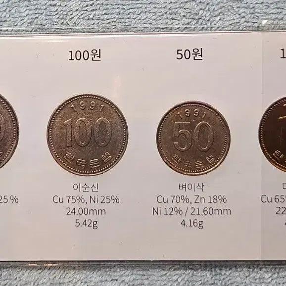 [BUNJANG] 1991 4-Coin Set / 1991년 4종 주화 세트