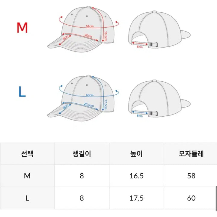 [BUNJANG] Freedom Cloud Denim Ball Cap Blue L / 프리덤 클라우드 데님 볼캡 블루 L(새상품)