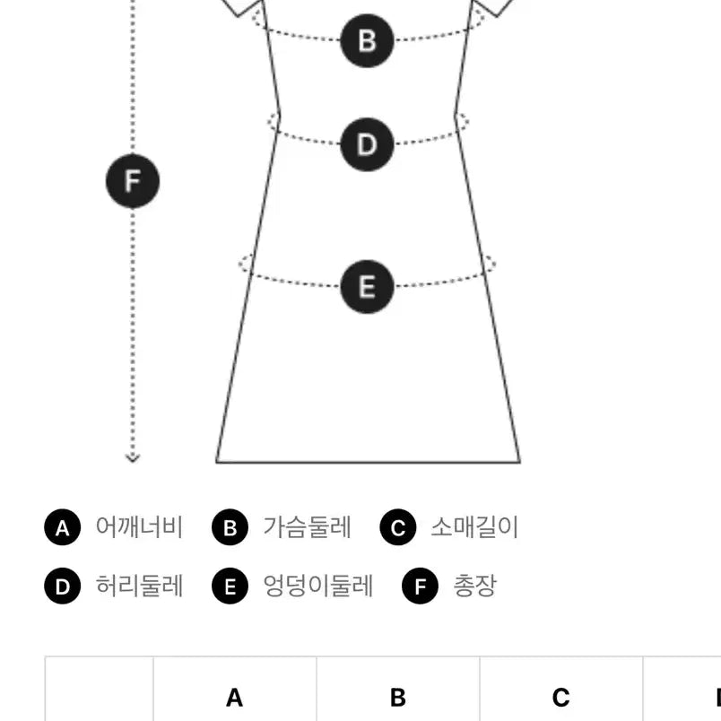 [SOLD OUT] [XS,S] 알렉산더왕 알왕 자카드 트림 바디콘 드레스 원피스 블랙