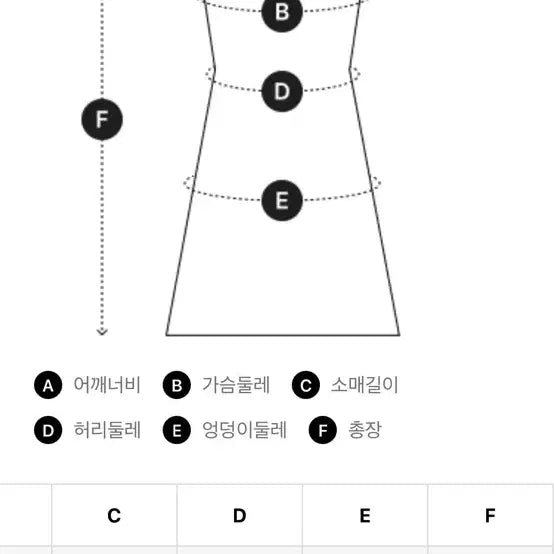 [SOLD OUT] [XS,S] 알렉산더왕 알왕 자카드 트림 바디콘 드레스 원피스 블랙