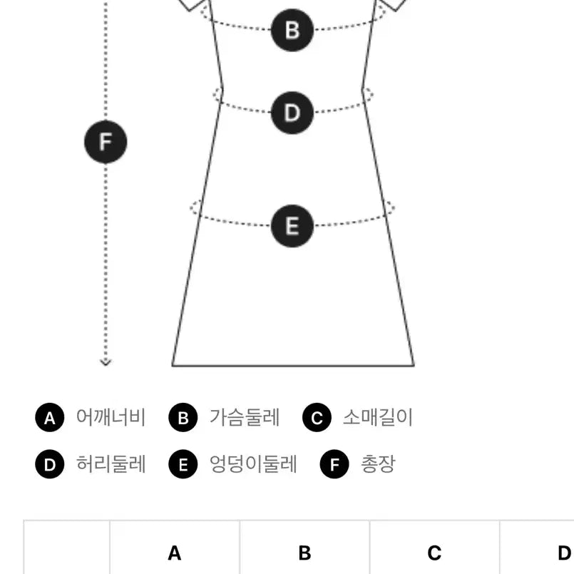 [SOLD OUT] [XS] 알렉산더왕 알왕 피티드 로고 모크넥 드레스 원피스 치마 블랙