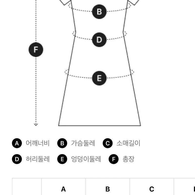 [SOLD OUT] [XS,S] 알렉산더왕 알왕 로고 트림 바디콘 원피스 드레스 치마 블랙