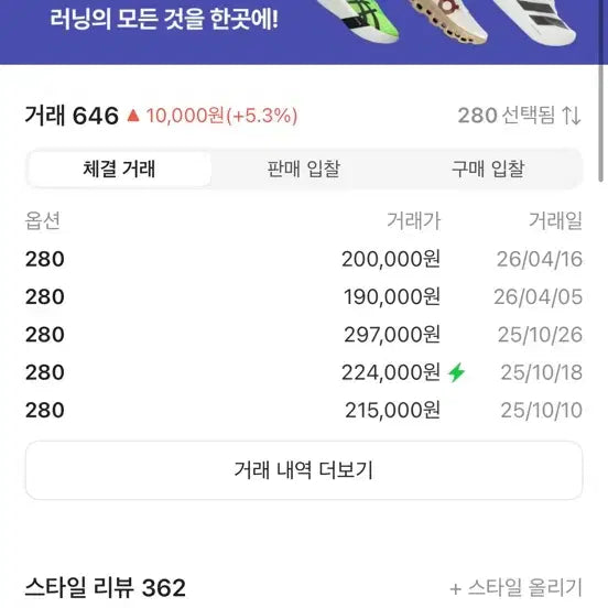 [SOLD OUT] 아디다스 타바코 그루엔 버건디 스웨이드 280사이즈
