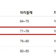 [BUNJANG] 댄스스포츠 블루 원피스 왈츠 공연복 무대의상 반짝이 미착용 새상품 / 댄스스포츠 블루 원피스 왈츠 공연복 무대의상 반짝이 미착용 새상품