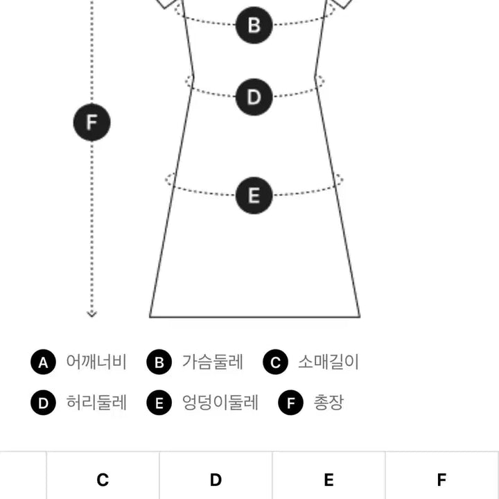 [SOLD OUT] [XS] 알렉산더왕 알왕 로고 숏 슬리브 드레스 원피스 치마 워싱 블랙