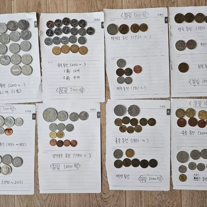 [BUNJANG] Old Coins from 11 Countries Bundle Set / (일괄/개별) 세계 11개국 옛날 동전 모음