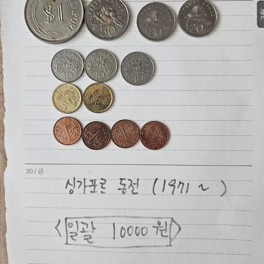 [BUNJANG] Old Coins from 11 Countries Bundle Set / (일괄/개별) 세계 11개국 옛날 동전 모음