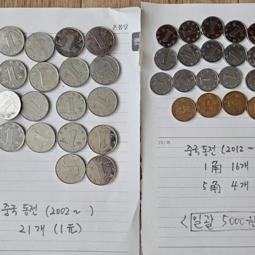 [BUNJANG] Old Coins from 11 Countries Bundle Set / (일괄/개별) 세계 11개국 옛날 동전 모음
