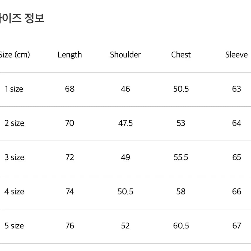 [BUNJANG] Pottery Travel Jacket Charcoal Gray / [xl]포터리 트래블자켓 차콜그레이