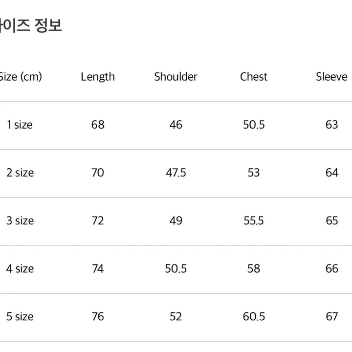 [BUNJANG] Pottery Travel Jacket Charcoal Gray / [xl]포터리 트래블자켓 차콜그레이