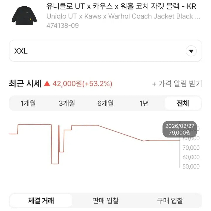 [SOLD OUT] 유니클로 카우스 워홀 코치 자켓
