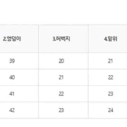 [SOLD OUT] 에이블리 룩캣미 로우라이즈 골반뽕 부츠컷 데님 청바지
