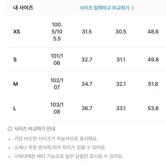 [BUNJANG] Benito Denim Wide Pants / 베니토 데님 와이드 팬츠