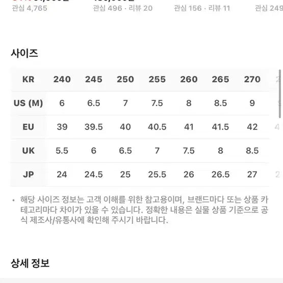 [BUNJANG] Timberland 6-Inch Waterproof Boots (Size 240) / 팀버랜드 6인치 워터프루프 부츠 240