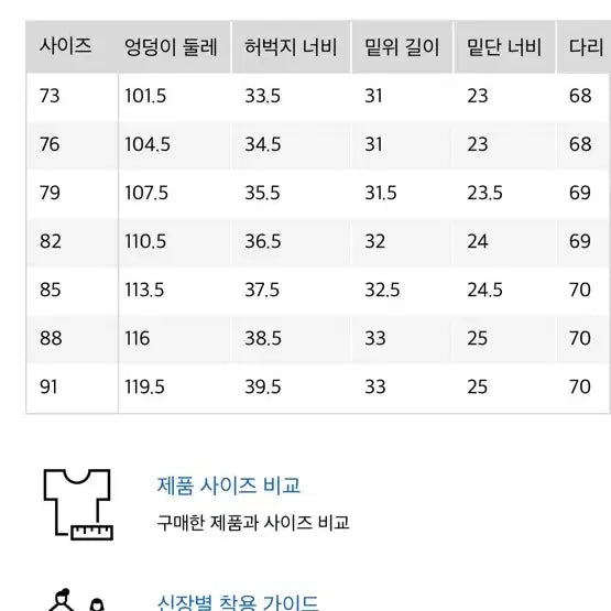 [SOLD OUT] [유니클로]와이드핏파라슈트팬츠