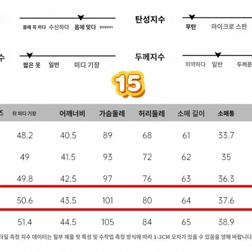 [SOLD OUT] [미사용] 새로운 여성 셔츠 (빅사이즈 가능)