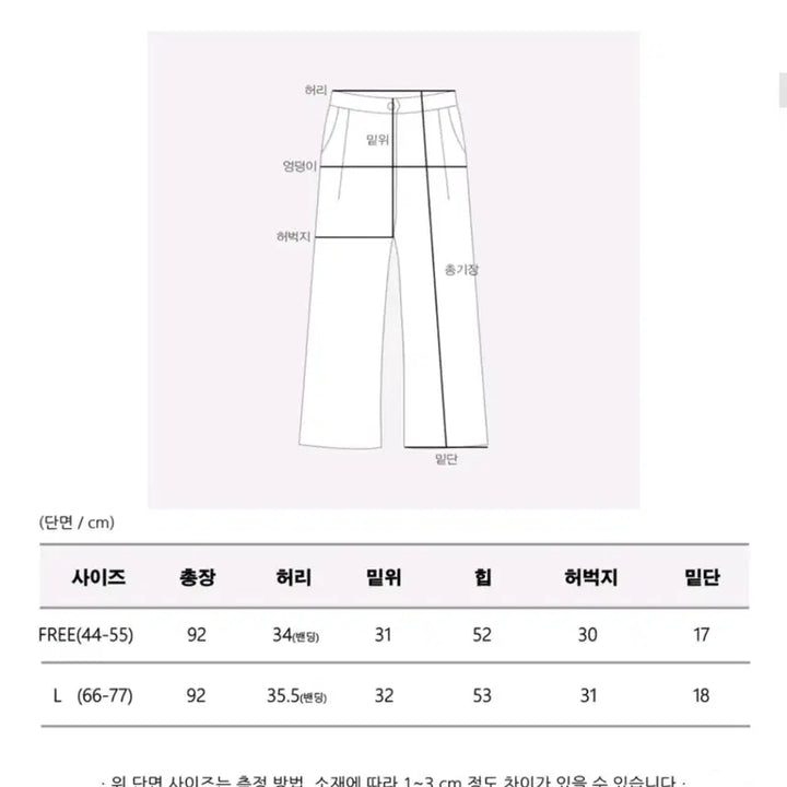 [BUNJANG] 밴딩 데님 팬츠 - 진청,L / 밴딩 데님 팬츠 - 진청,L