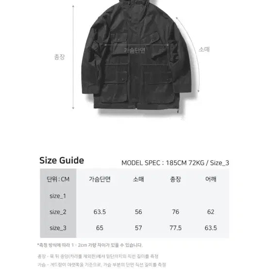 [BUNJANG] Dimitri Black Combat Mountain Jacket - Black / 디미트리블랙 컴뱃 마운틴 자켓 블랙
