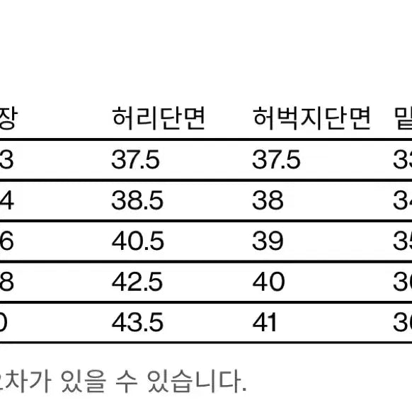 [SOLD OUT] (5, XL) 해칭룸 와이드 커브진 페이디드 블루