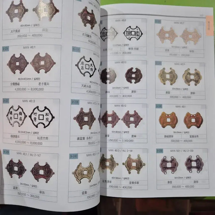 [BUNJANG] Dae Gwang Sa 2026 Korean Currency Price Catalog / 대한민국 화폐 가격 도록 - 대광사  2026년