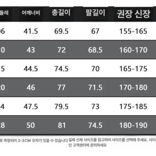 [SOLD OUT] T1 도란 바람막이 (가품)