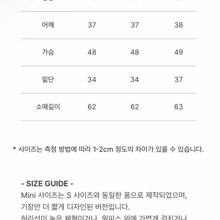 [SOLD OUT] 로우슈가 트리밍 니트 가디건 딥틸 M