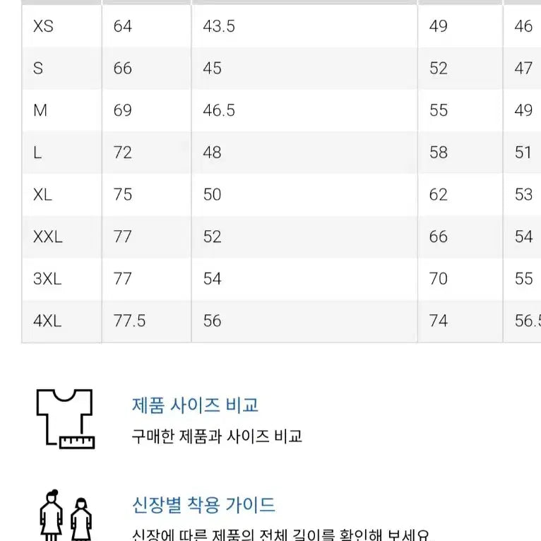 [SOLD OUT] 유니클로 바이컬러티 xs