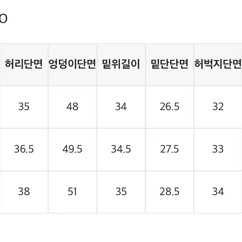 [BUNJANG] 블랙업 슈카츠 워싱 와이드 데님팬츠 s / 블랙업 슈카츠 워싱 와이드 데님팬츠 s