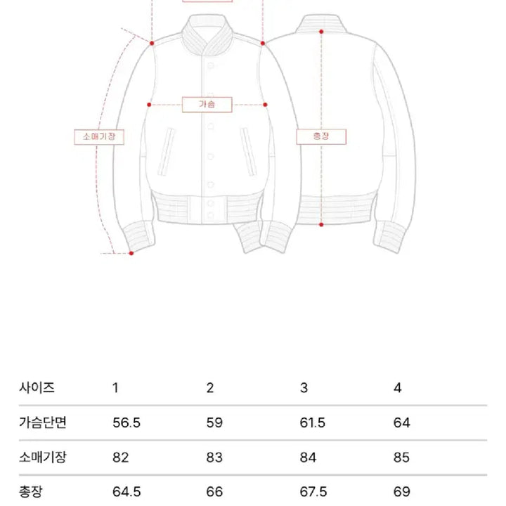[BUNJANG] Renets Cotton Harrington Jacket Navy Size 3 / 리넥츠 코튼 헤링턴 자켓 네이비 3사이즈