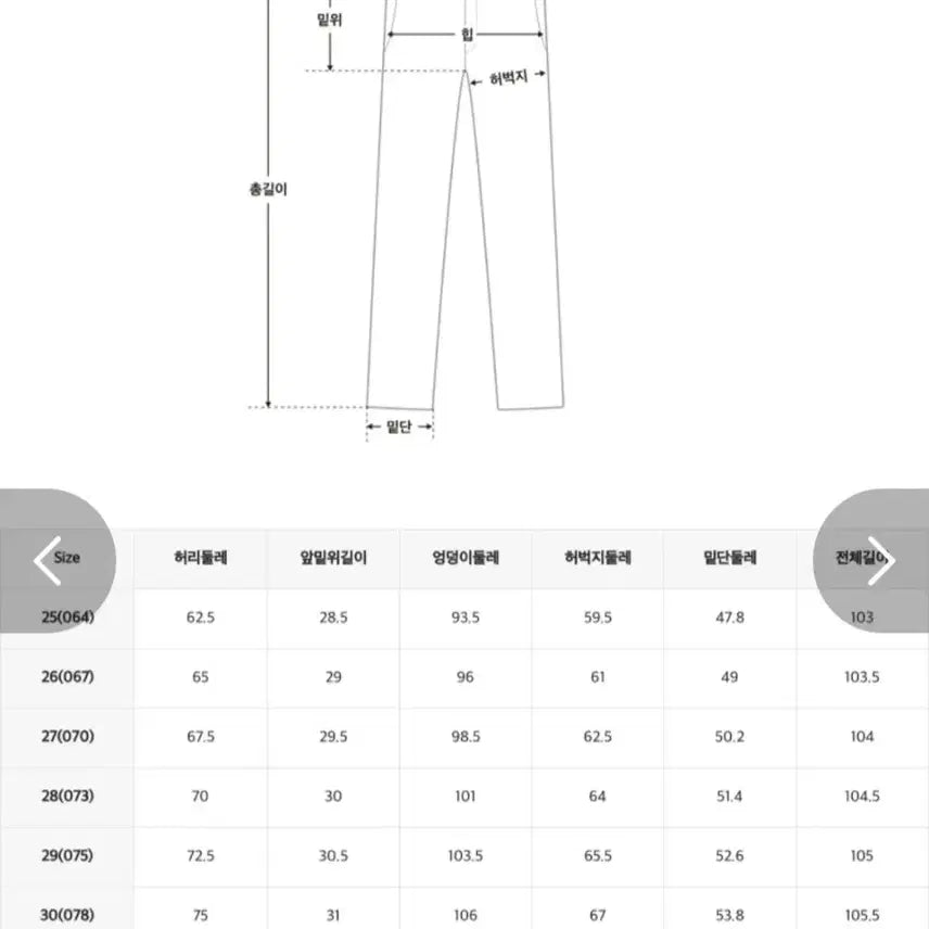 [BUNJANG] Spao Gray Jeans / 스파오 그레이진