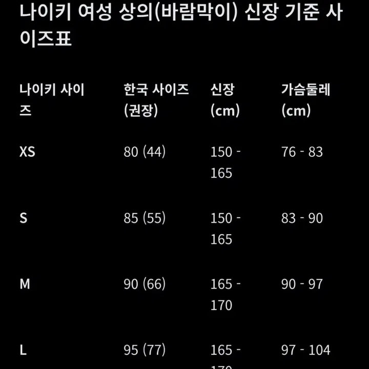 [SOLD OUT] 여성 나이키 NIKE 정품 품절 바람막이 리펠 에센셜 트레이닝 우븐 재킷