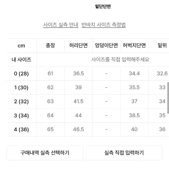 [BUNJANG] Dimitri Black Bermuda Shorts / 디미트리블랙 버뮤다팬츠(무신사)