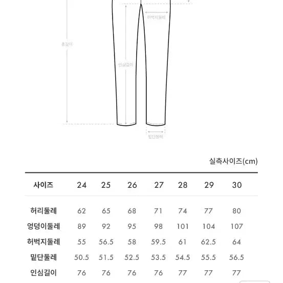 [BUNJANG] Guess DBL Dark Blue Wide Jeans / 게스 와이드 DBL 다크블루 청바지