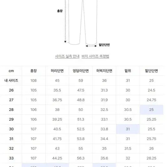 [SOLD OUT] H&amp;M 블랙 스키니핏 바이커 데님 팬츠 [미사용]