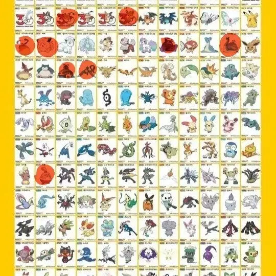 [BUNJANG] Pokemon 30th Anniversary Pamo Sticker / 포켓몬) 띠부씰 30주년 빠모