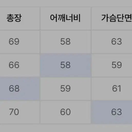 [BUNJANG] ETCE Panel Knit Zip-up XL / ETCE 패널 니트집업 XL