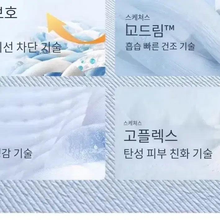 [BUNJANG] Black Sunscreen Hat / 자외선 차단 모자