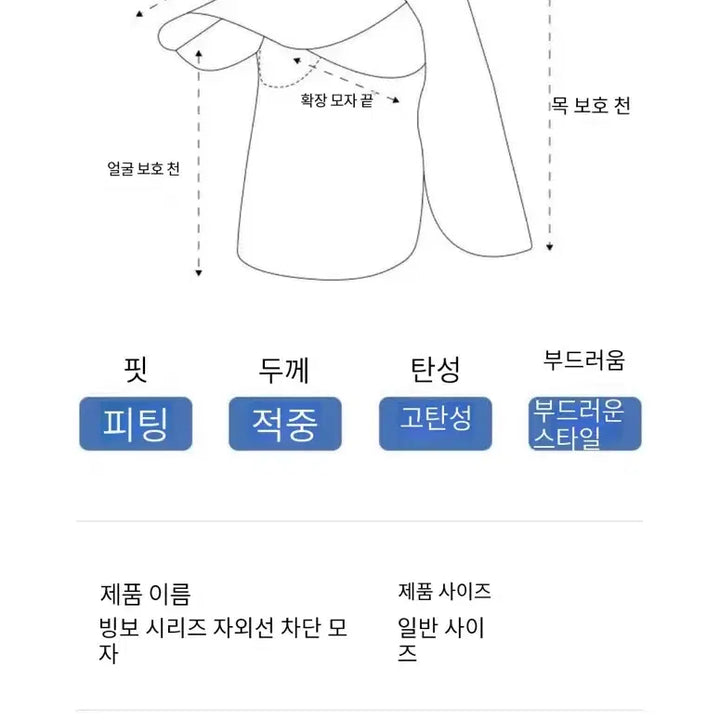 [BUNJANG] Black Sunscreen Hat / 자외선 차단 모자