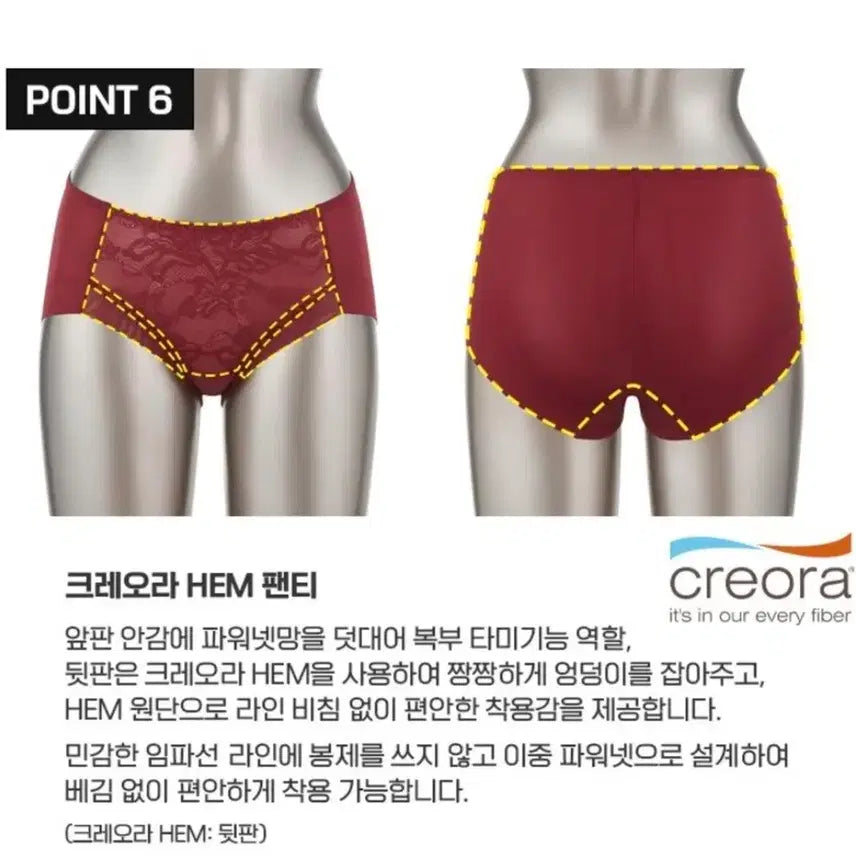 [SOLD OUT] 비비안 슬림핏 팬티 100 2개 일괄